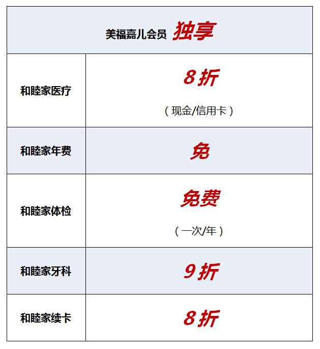 強(qiáng)強(qiáng)聯(lián)合：美福嘉兒與和睦家達(dá)成戰(zhàn)略合作，引領(lǐng)赴美生子行業(yè)新篇章！